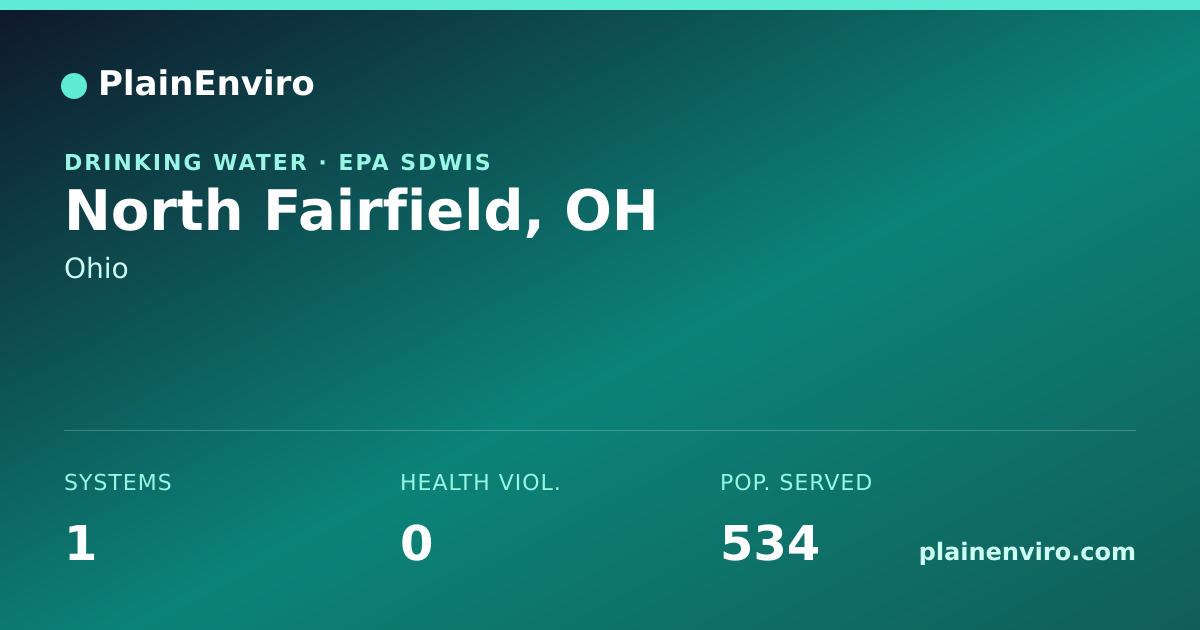 Shareable card for North Fairfield, Ohio drinking water