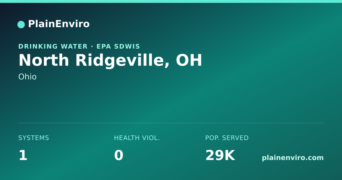 Shareable card for North Ridgeville, Ohio drinking water