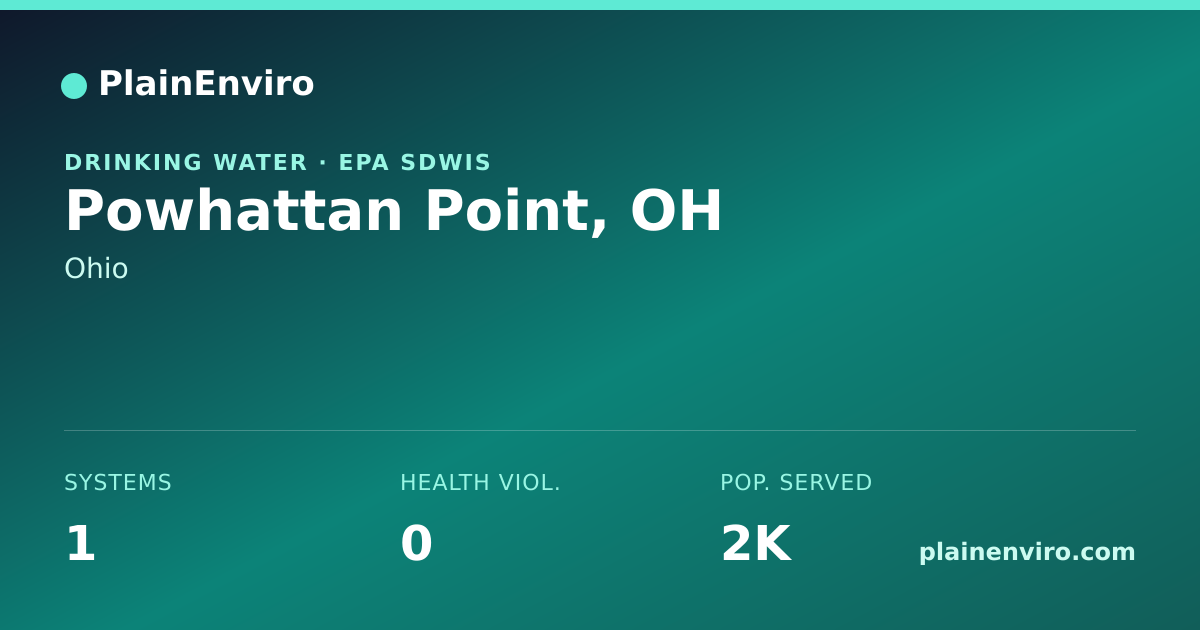 Shareable card for Powhattan Point, Ohio drinking water