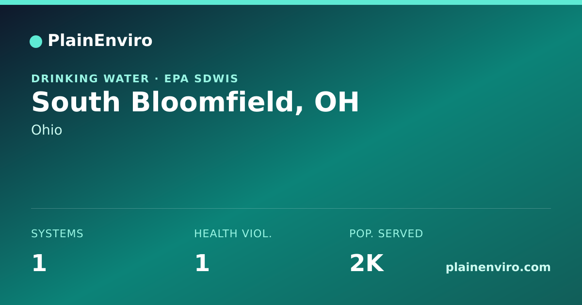 Shareable card for South Bloomfield, Ohio drinking water