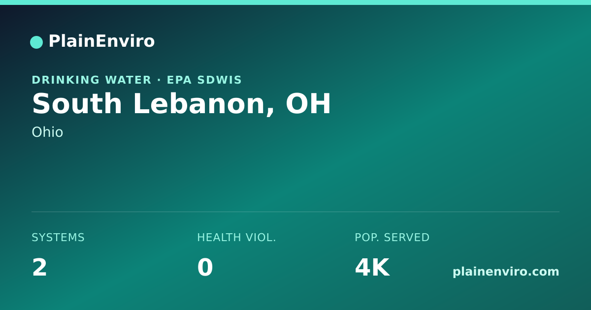 Shareable card for South Lebanon, Ohio drinking water
