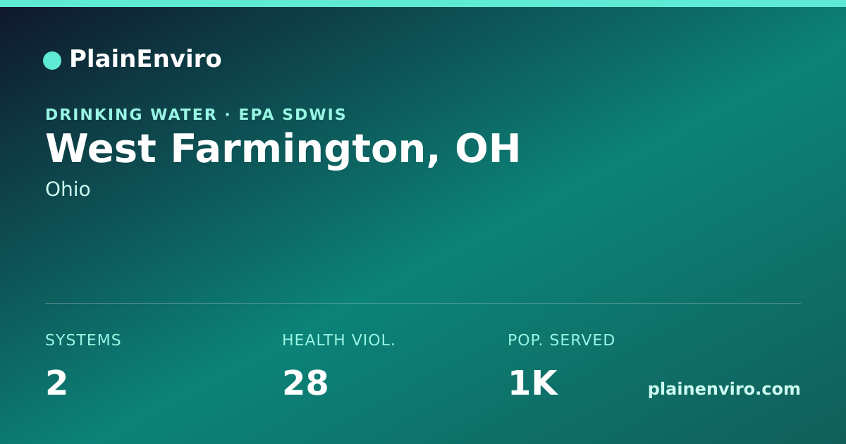 Shareable card for West Farmington, Ohio drinking water