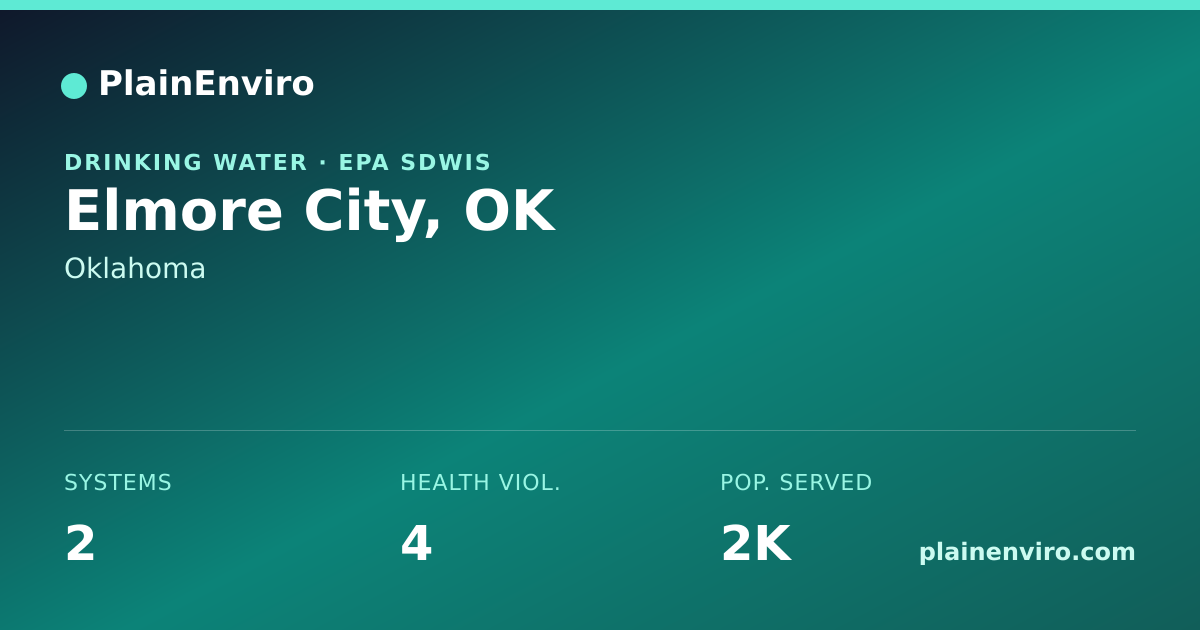 Shareable card for Elmore City, Oklahoma drinking water