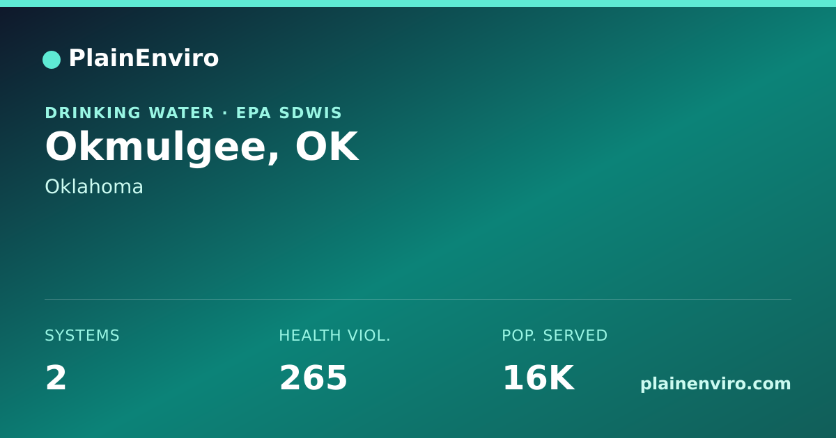 Shareable card for Okmulgee, Oklahoma drinking water