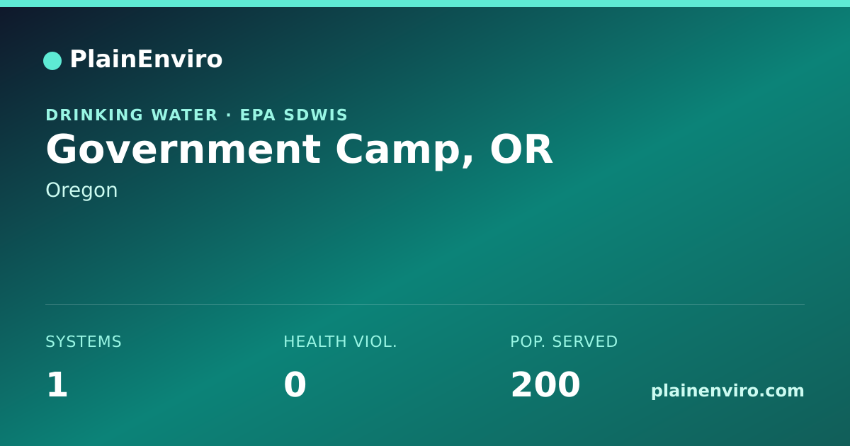 Shareable card for Government Camp, Oregon drinking water
