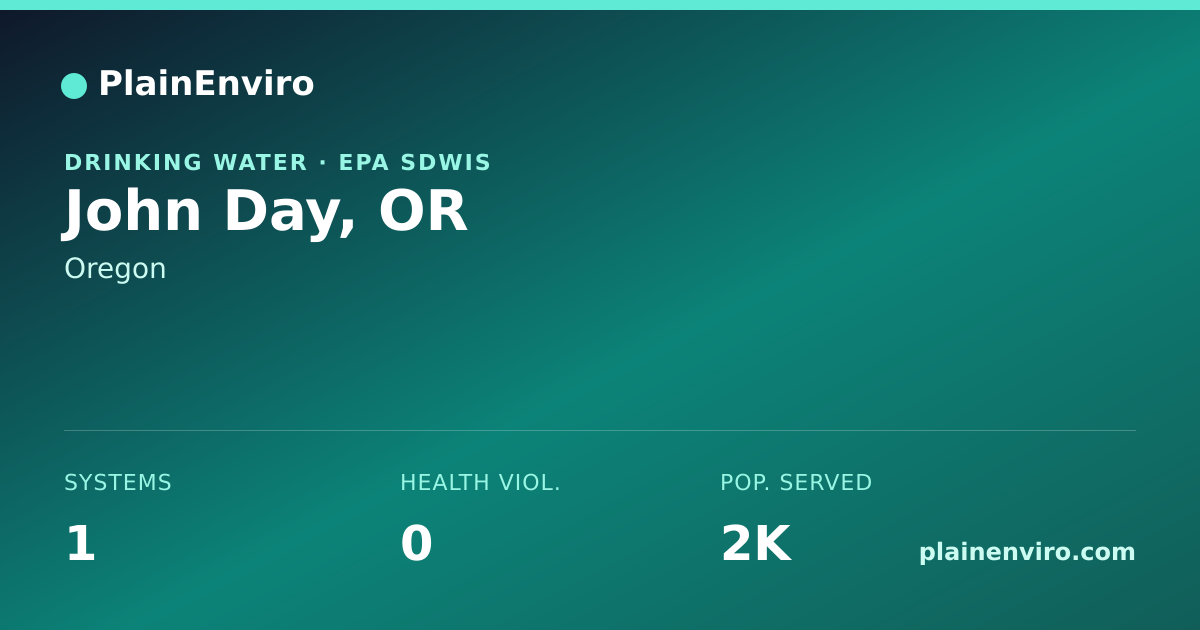 Shareable card for John Day, Oregon drinking water
