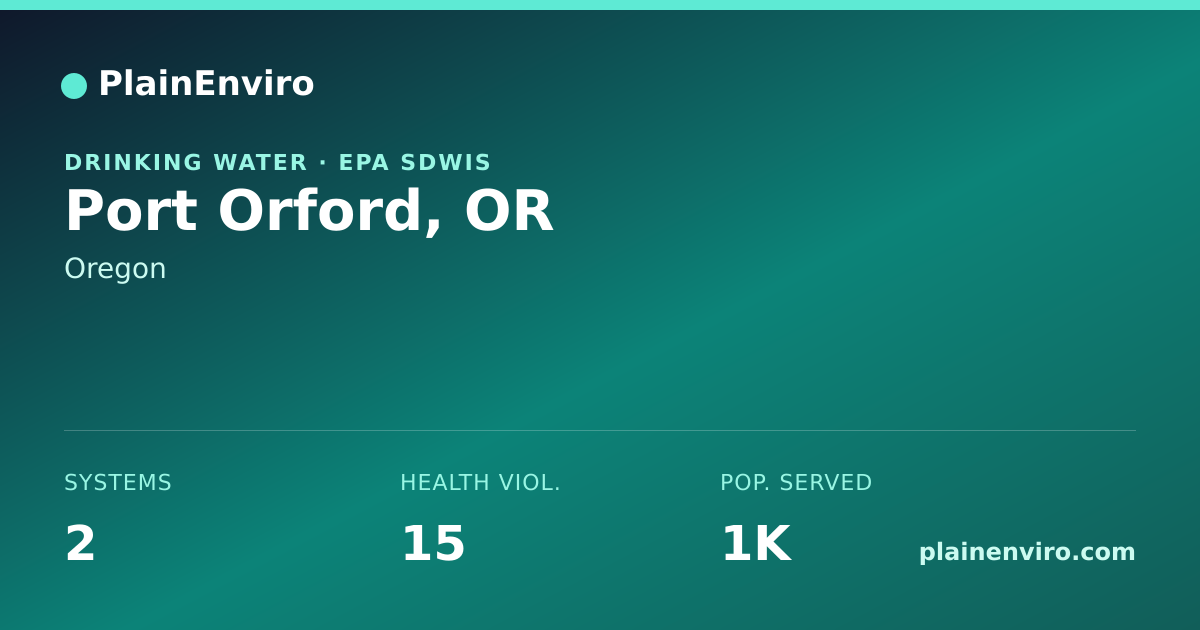 Shareable card for Port Orford, Oregon drinking water