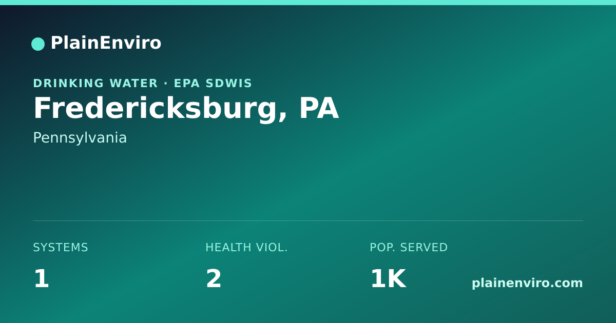 Shareable card for Fredericksburg, Pennsylvania drinking water