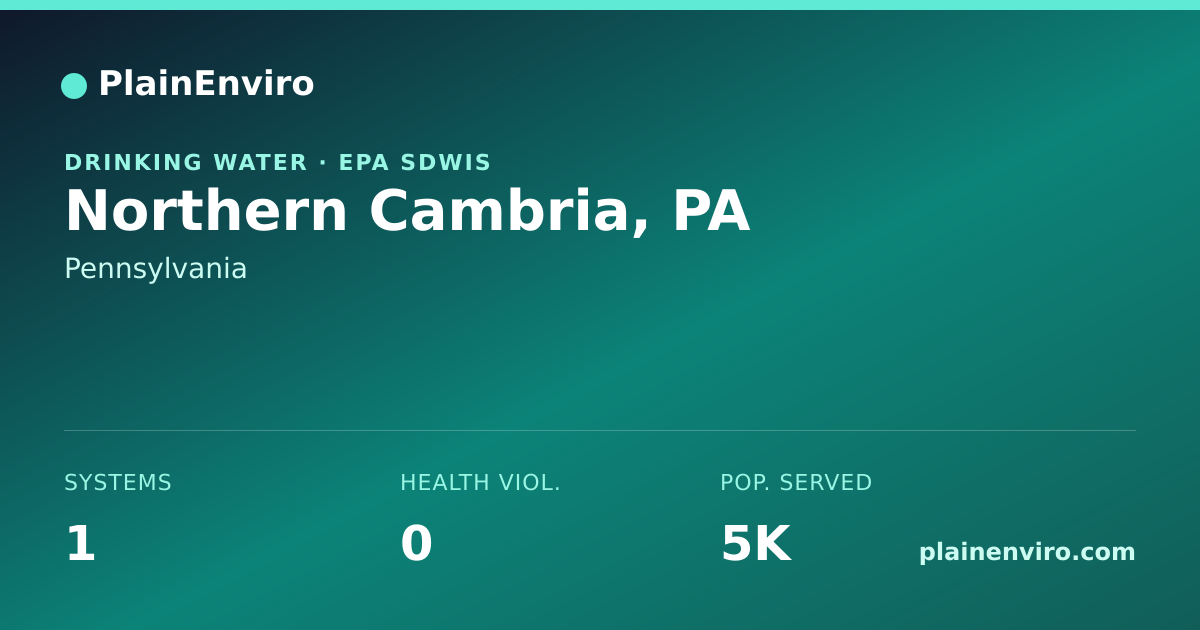 Shareable card for Northern Cambria, Pennsylvania drinking water
