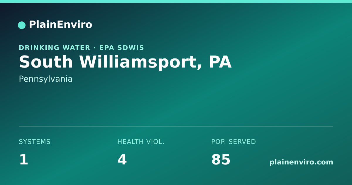 Shareable card for South Williamsport, Pennsylvania drinking water