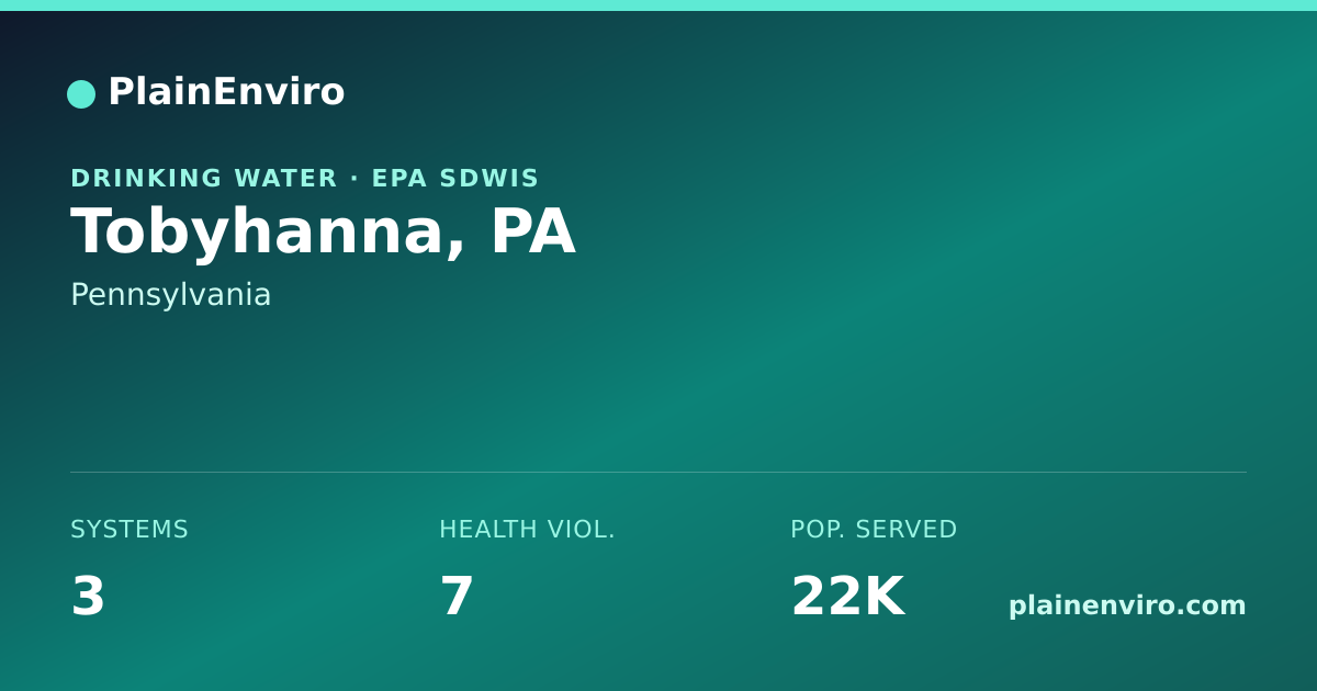 Shareable card for Tobyhanna, Pennsylvania drinking water