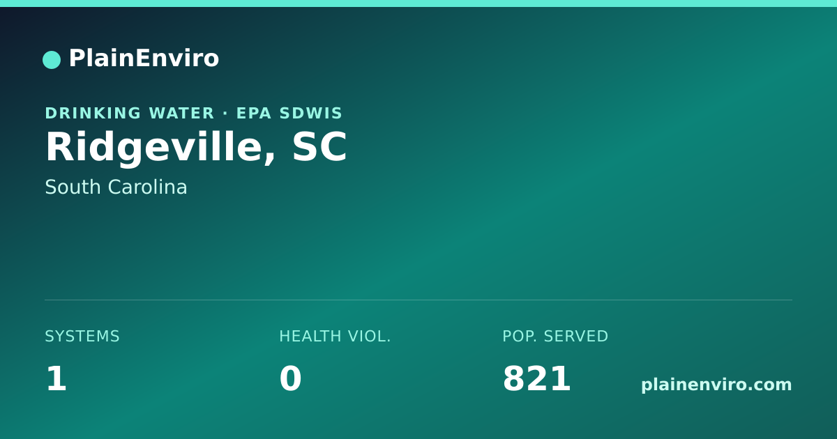 Shareable card for Ridgeville, South Carolina drinking water