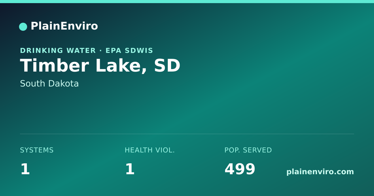 Shareable card for Timber Lake, South Dakota drinking water