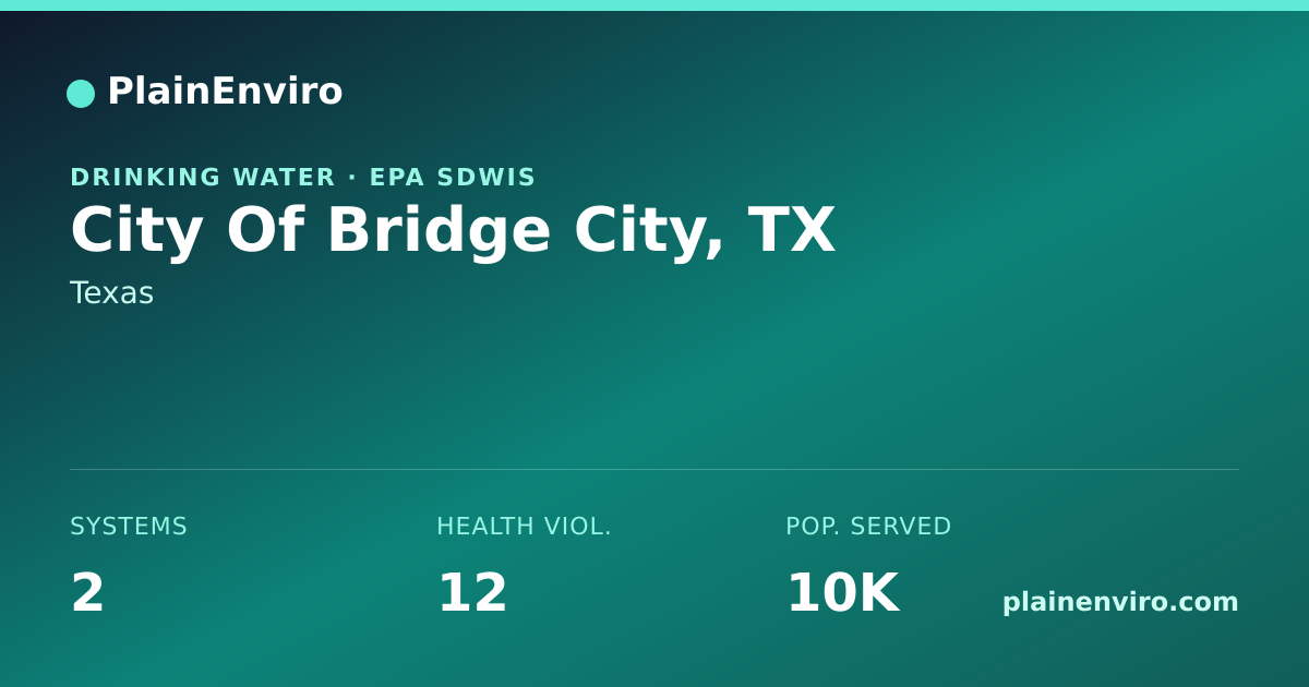 Shareable card for City Of Bridge City, Texas drinking water