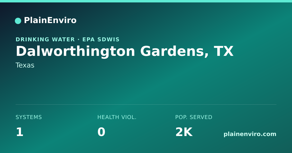 Shareable card for Dalworthington Gardens, Texas drinking water