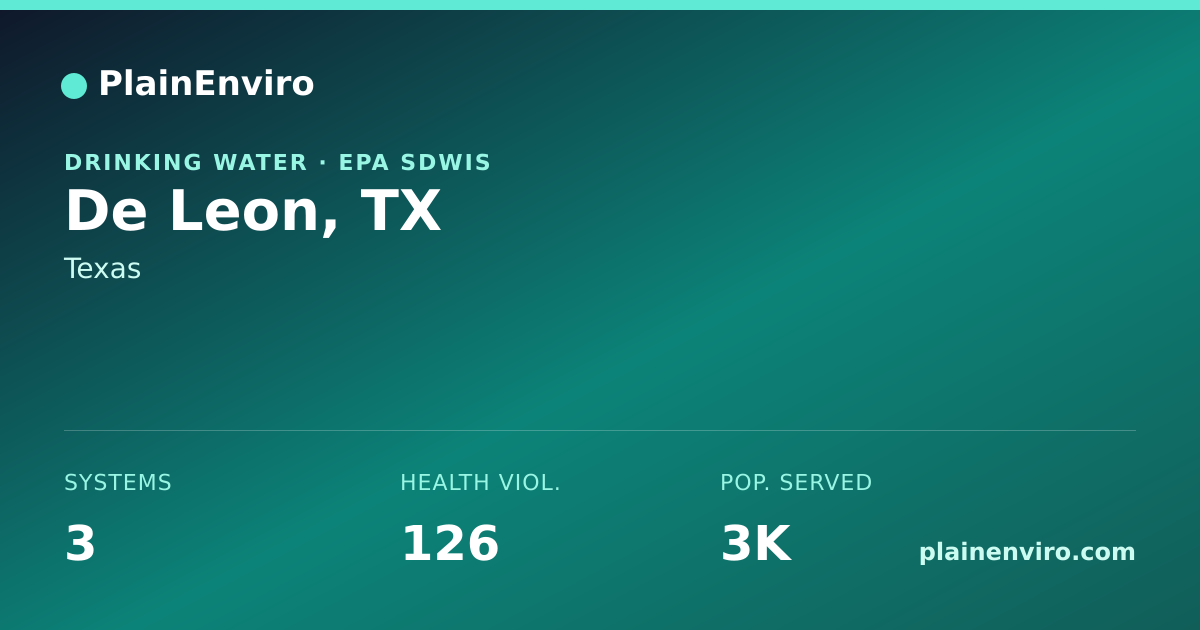 Shareable card for De Leon, Texas drinking water