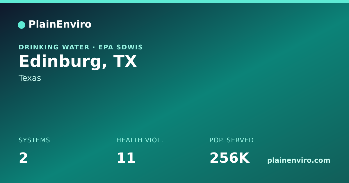 Shareable card for Edinburg, Texas drinking water