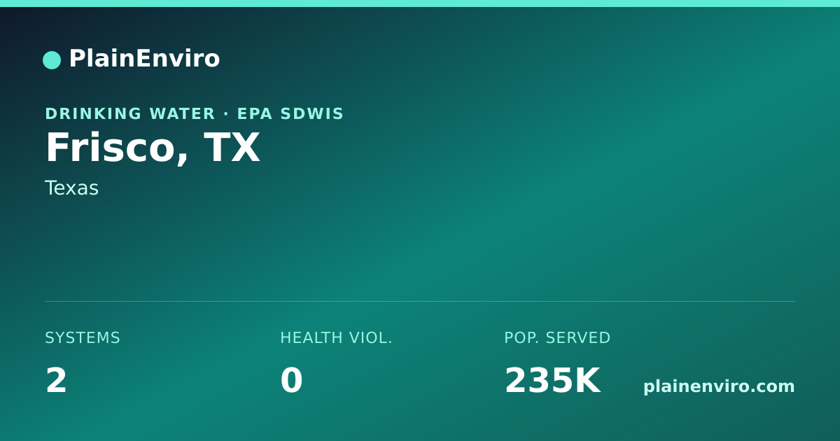 Shareable card for Frisco, Texas drinking water