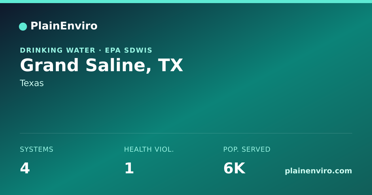 Shareable card for Grand Saline, Texas drinking water