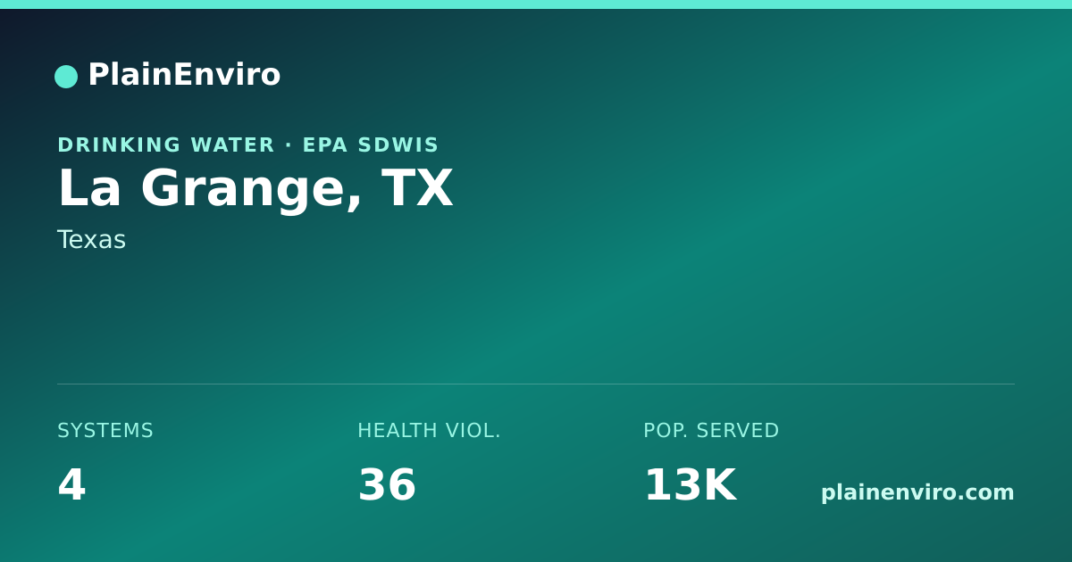 Shareable card for La Grange, Texas drinking water