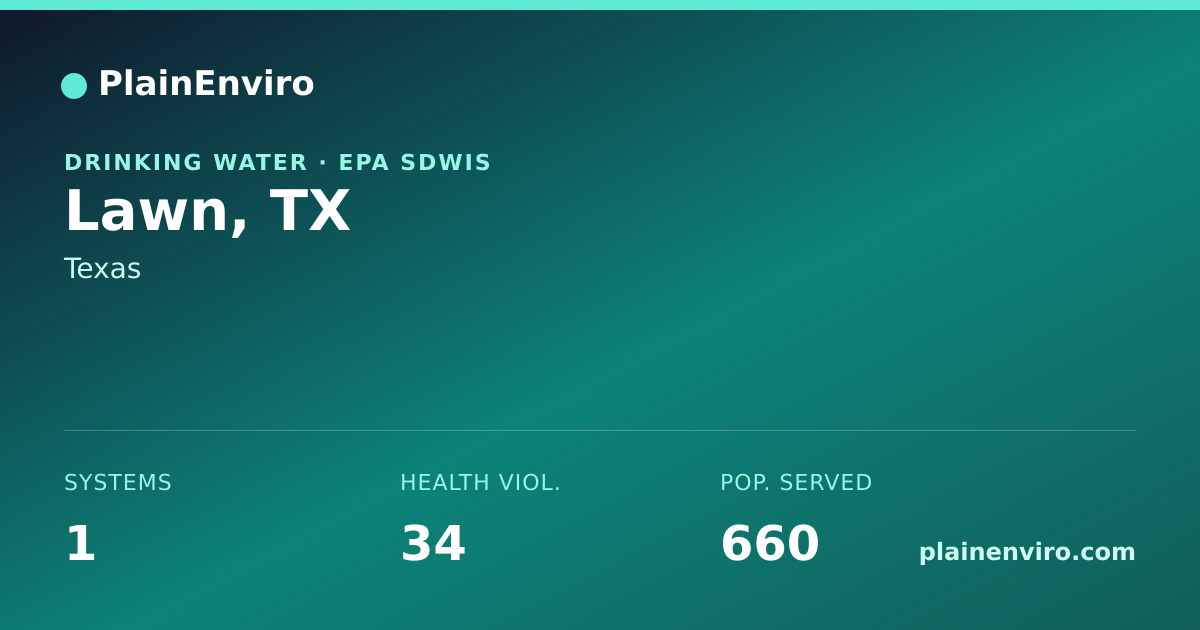 Shareable card for Lawn, Texas drinking water