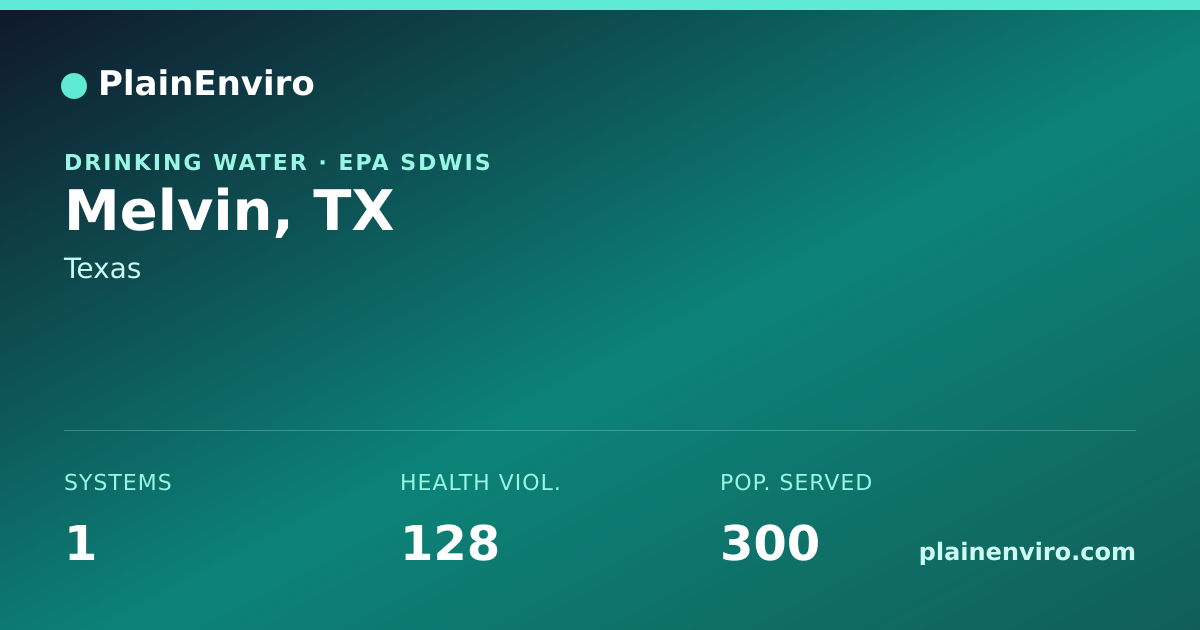 Shareable card for Melvin, Texas drinking water