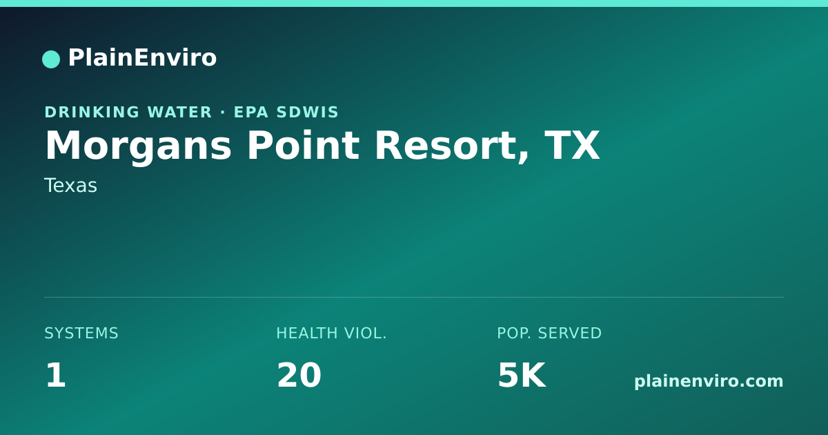 Shareable card for Morgans Point Resort, Texas drinking water