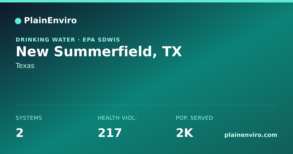 Shareable card for New Summerfield, Texas drinking water