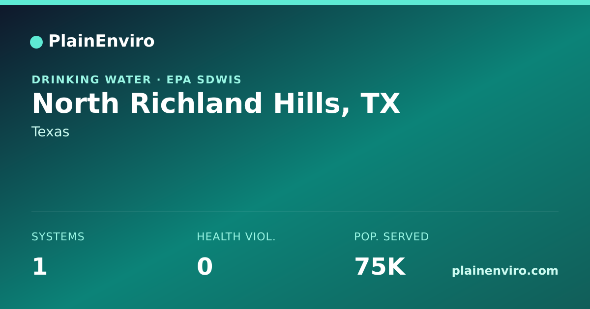 Shareable card for North Richland Hills, Texas drinking water