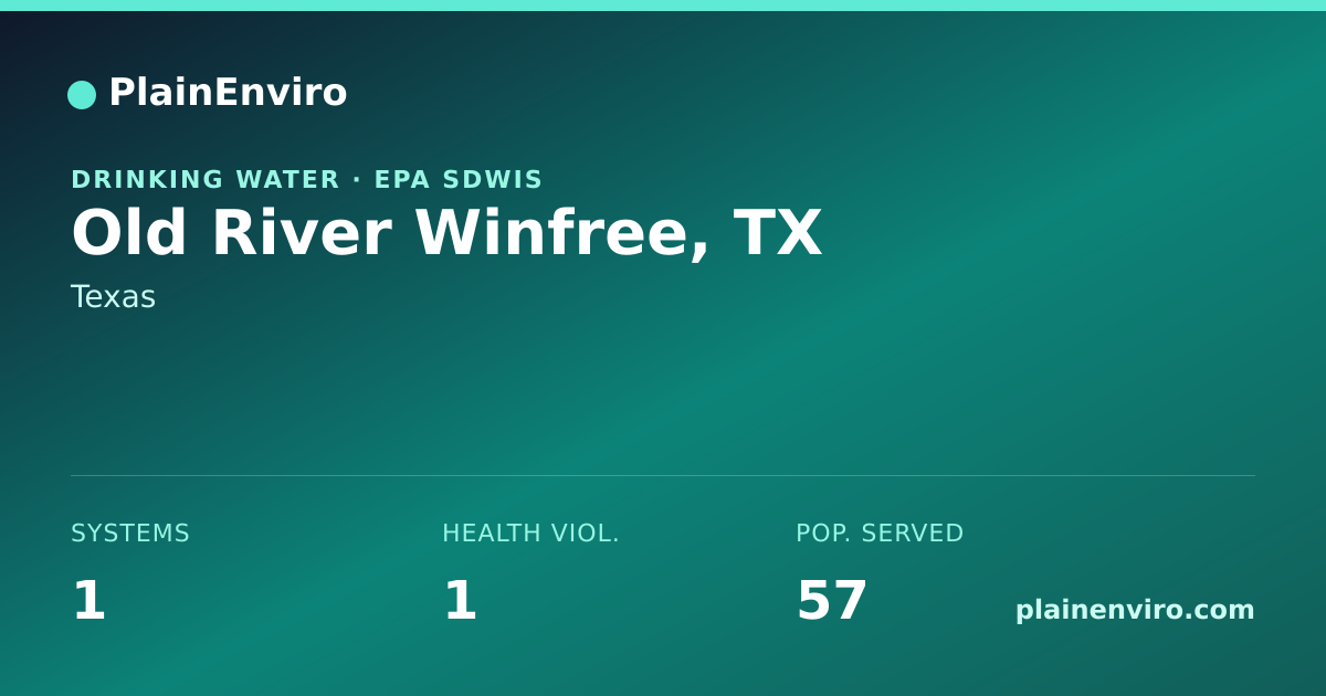 Shareable card for Old River Winfree, Texas drinking water