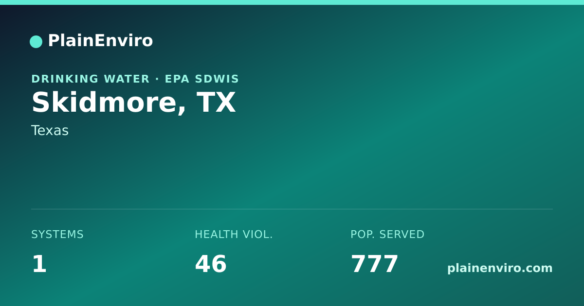 Shareable card for Skidmore, Texas drinking water