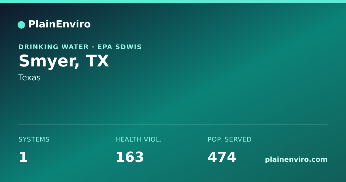 Shareable card for Smyer, Texas drinking water