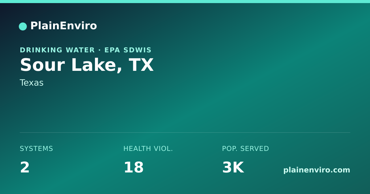 Shareable card for Sour Lake, Texas drinking water