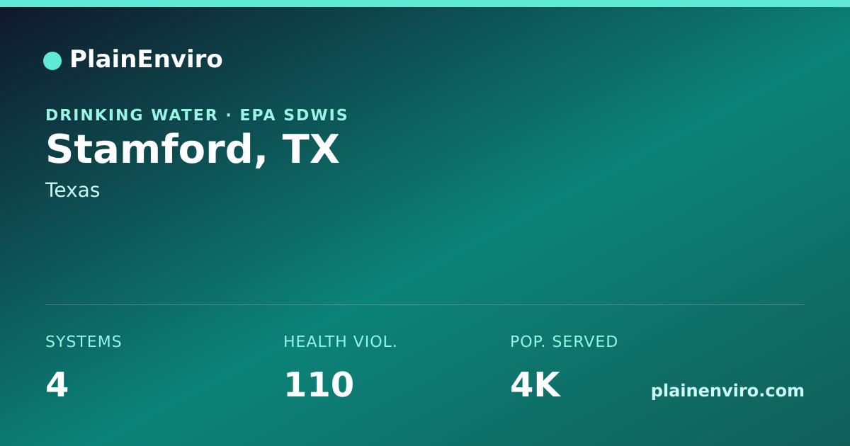 Shareable card for Stamford, Texas drinking water