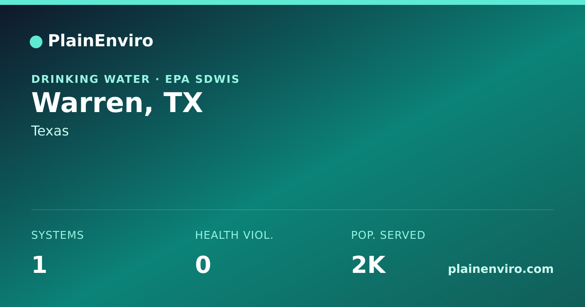 Shareable card for Warren, Texas drinking water