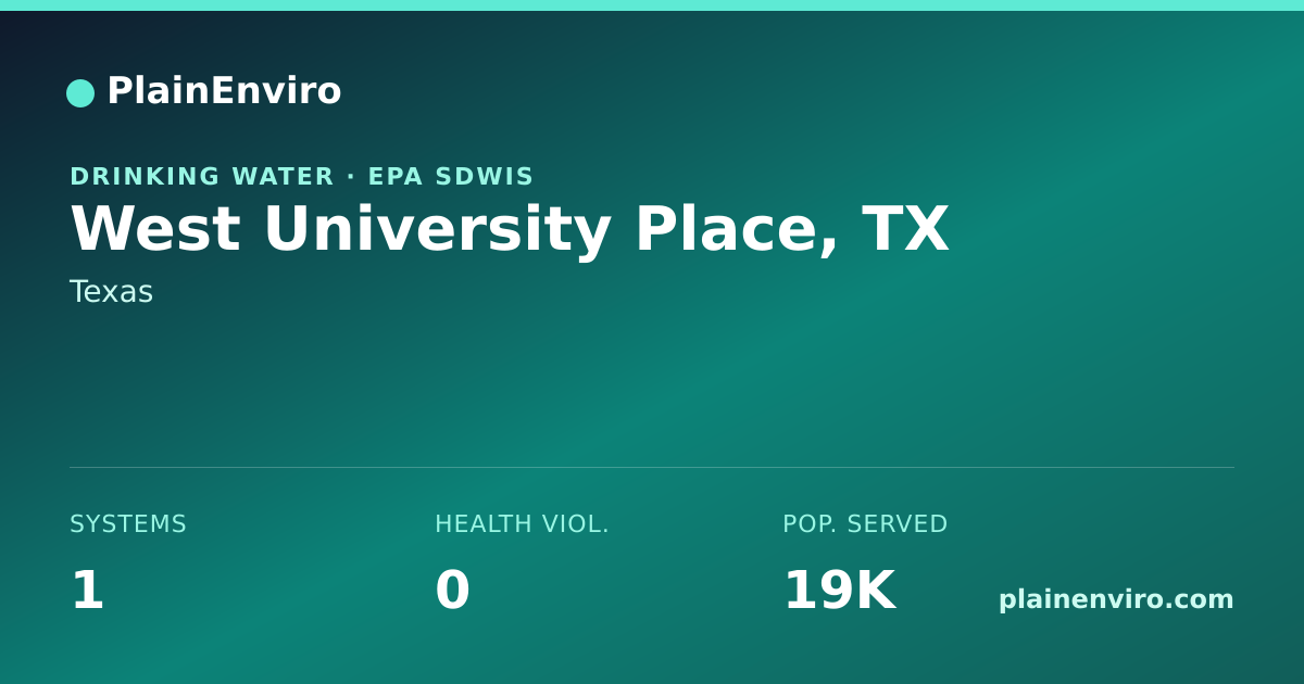 Shareable card for West University Place, Texas drinking water