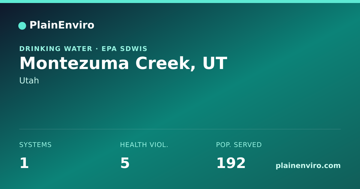 Shareable card for Montezuma Creek, Utah drinking water