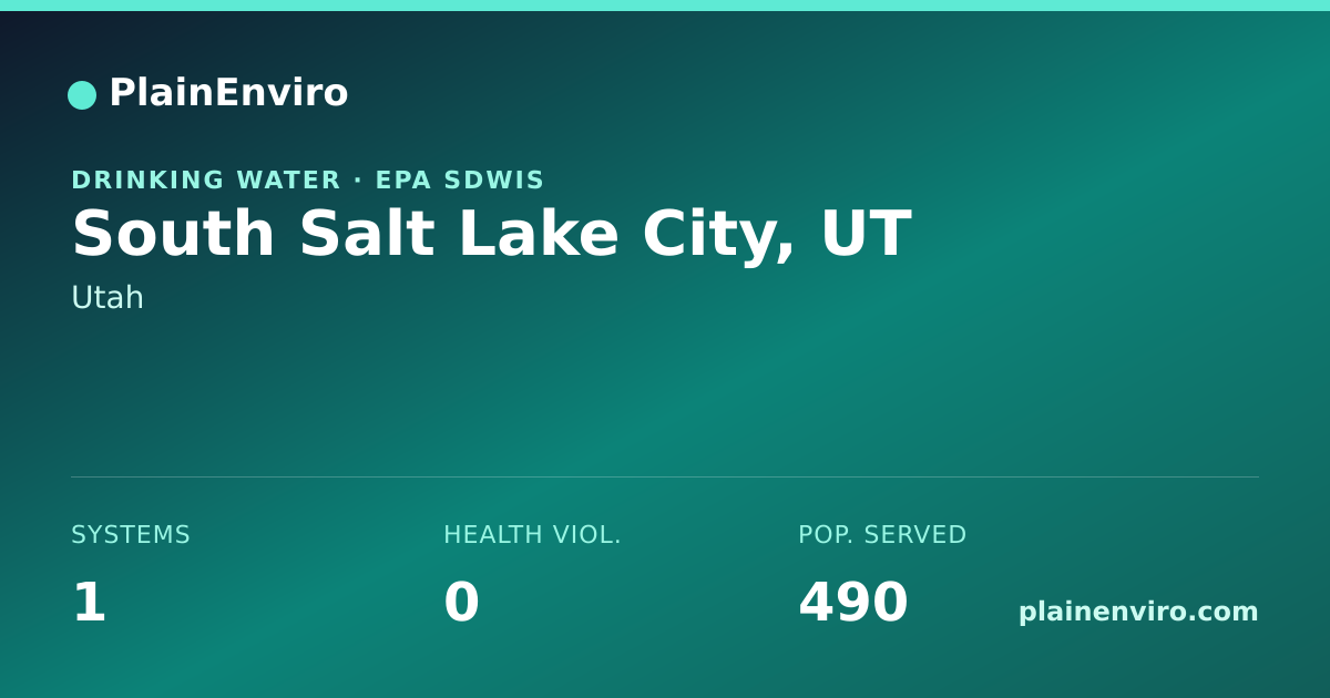 Shareable card for South Salt Lake City, Utah drinking water