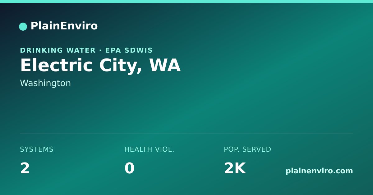Shareable card for Electric City, Washington drinking water