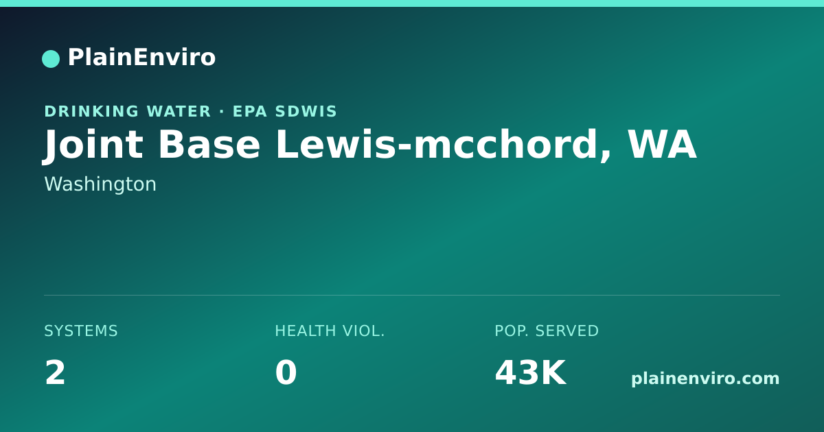 Shareable card for Joint Base Lewis-mcchord, Washington drinking water