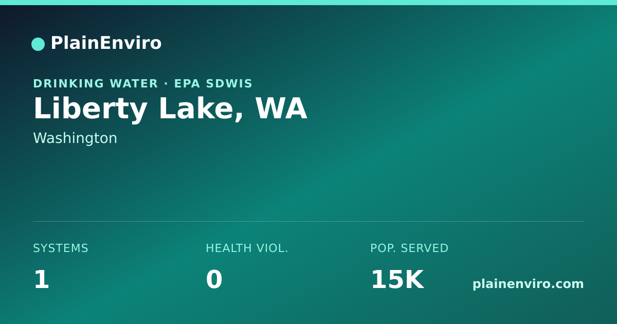 Shareable card for Liberty Lake, Washington drinking water