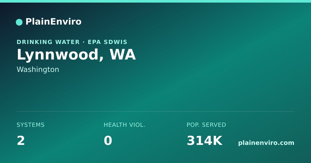 Shareable card for Lynnwood, Washington drinking water