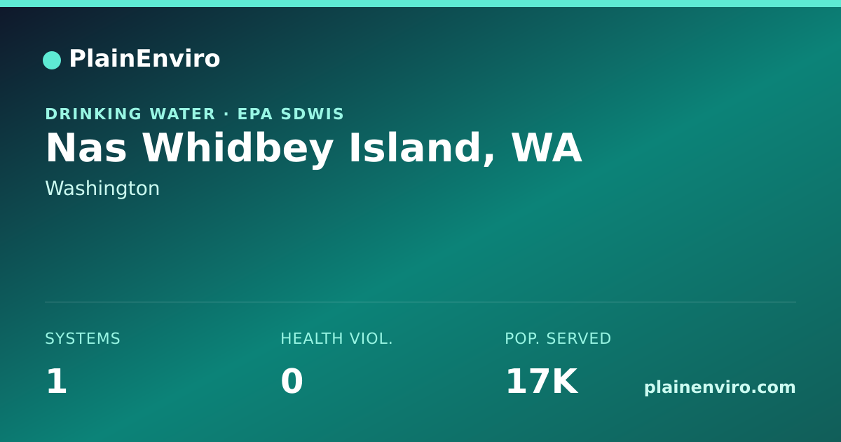 Shareable card for Nas Whidbey Island, Washington drinking water
