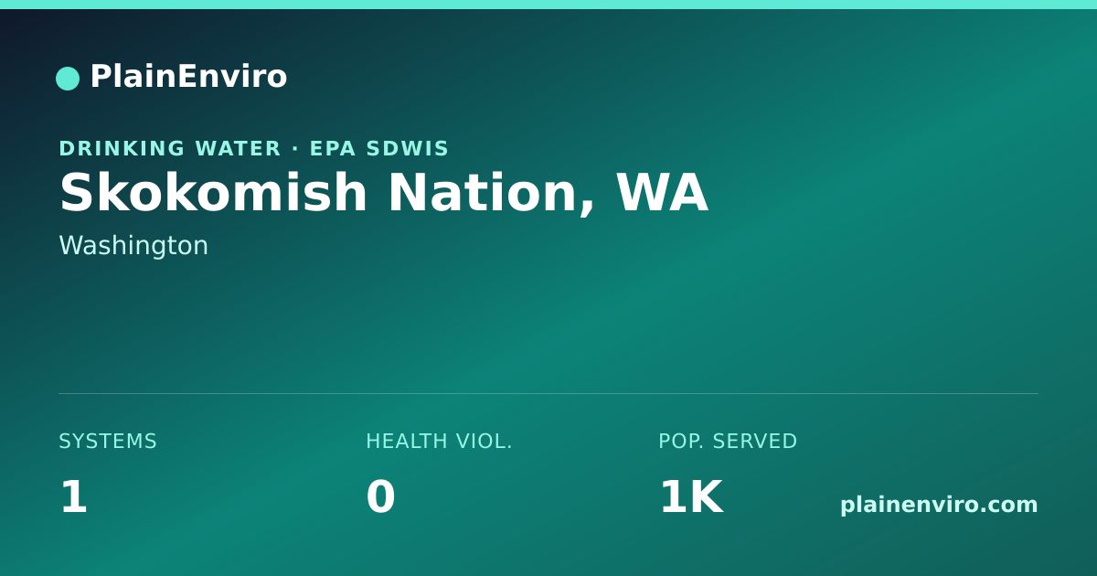 Shareable card for Skokomish Nation, Washington drinking water