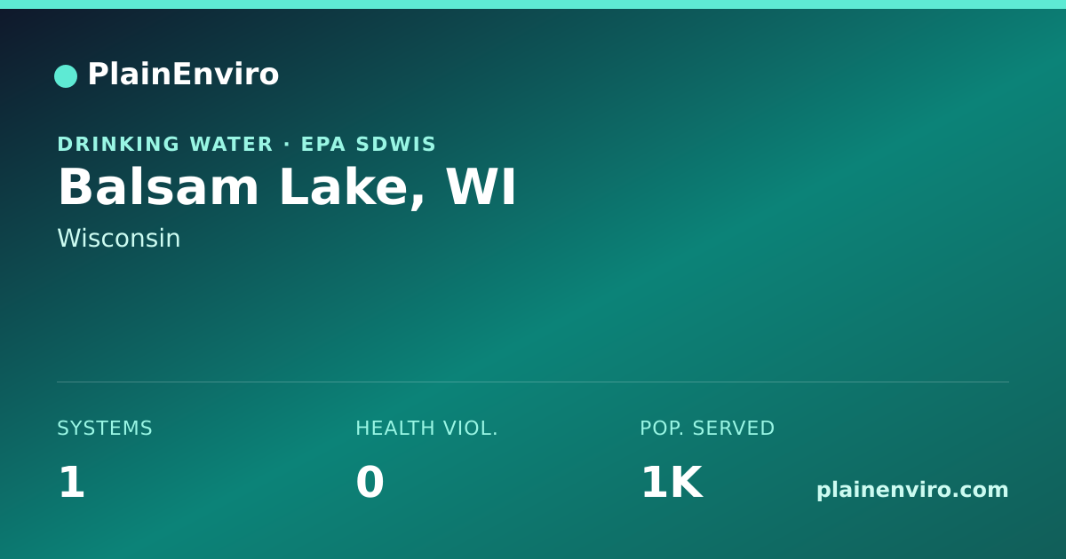 Shareable card for Balsam Lake, Wisconsin drinking water