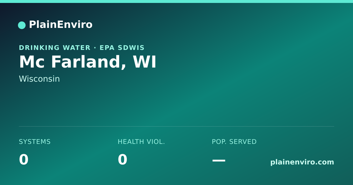 Shareable card for Mc Farland, Wisconsin drinking water