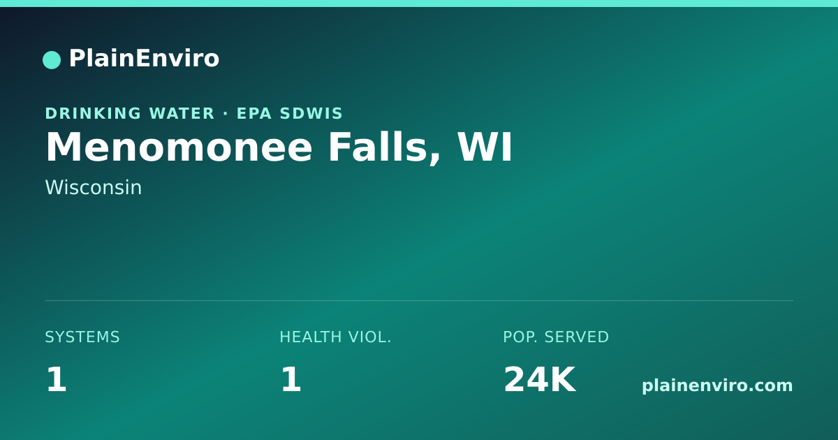 Shareable card for Menomonee Falls, Wisconsin drinking water