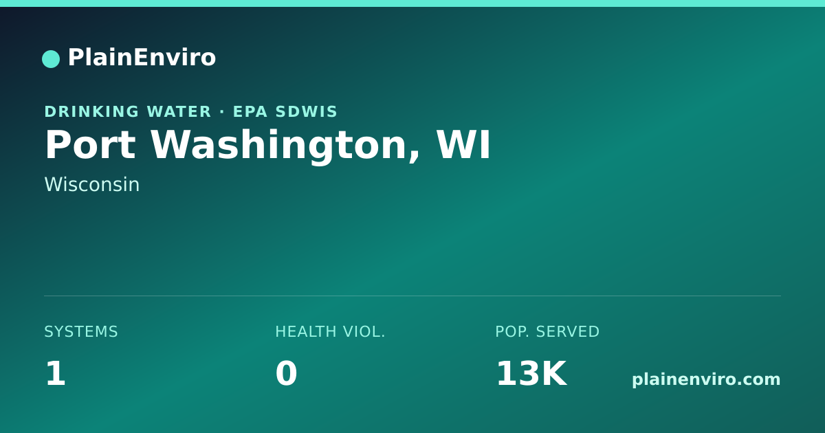 Shareable card for Port Washington, Wisconsin drinking water