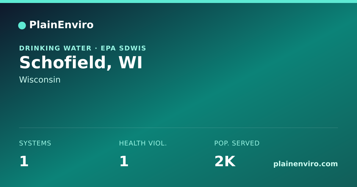 Shareable card for Schofield, Wisconsin drinking water